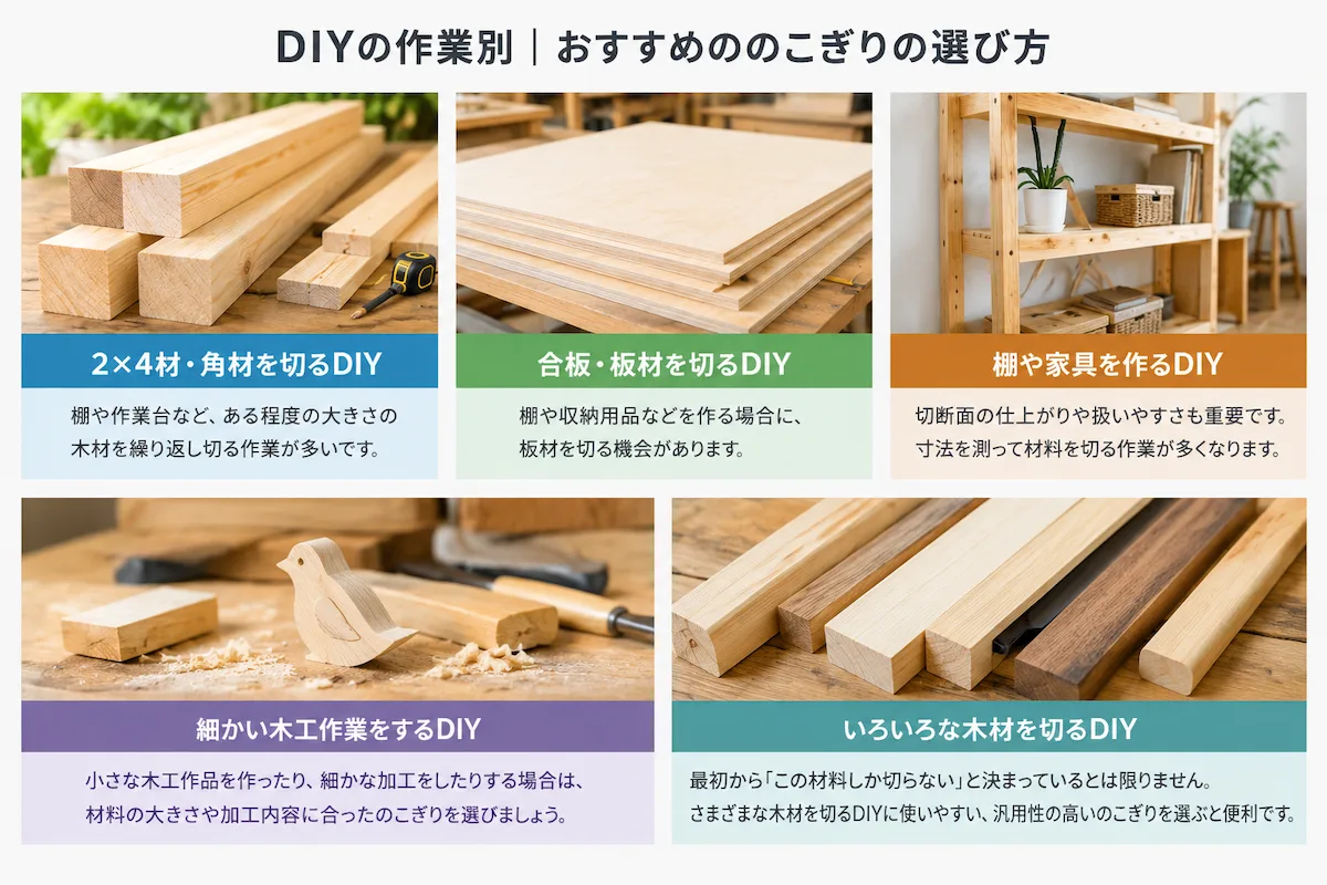 DIYで木材をのこぎりで切る作業