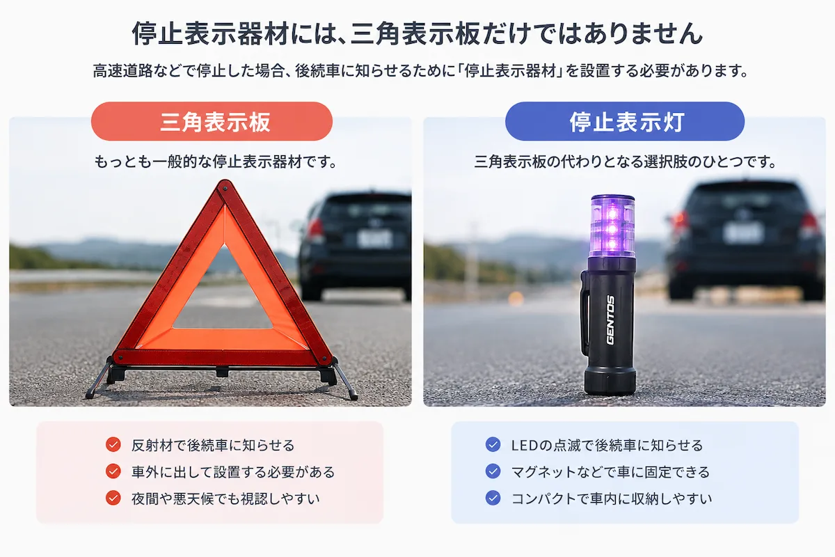 三角表示板と停止表示灯の比較