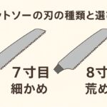 ゼットソーの刃の種類と選び方|265・7寸目・8寸目の違いを紹介