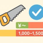 ゼットソー265の替刃はなぜ安くないのか?品質と構造の裏側