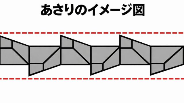 のこぎりの刃先に施されたあさりの構造が分かる正面画像