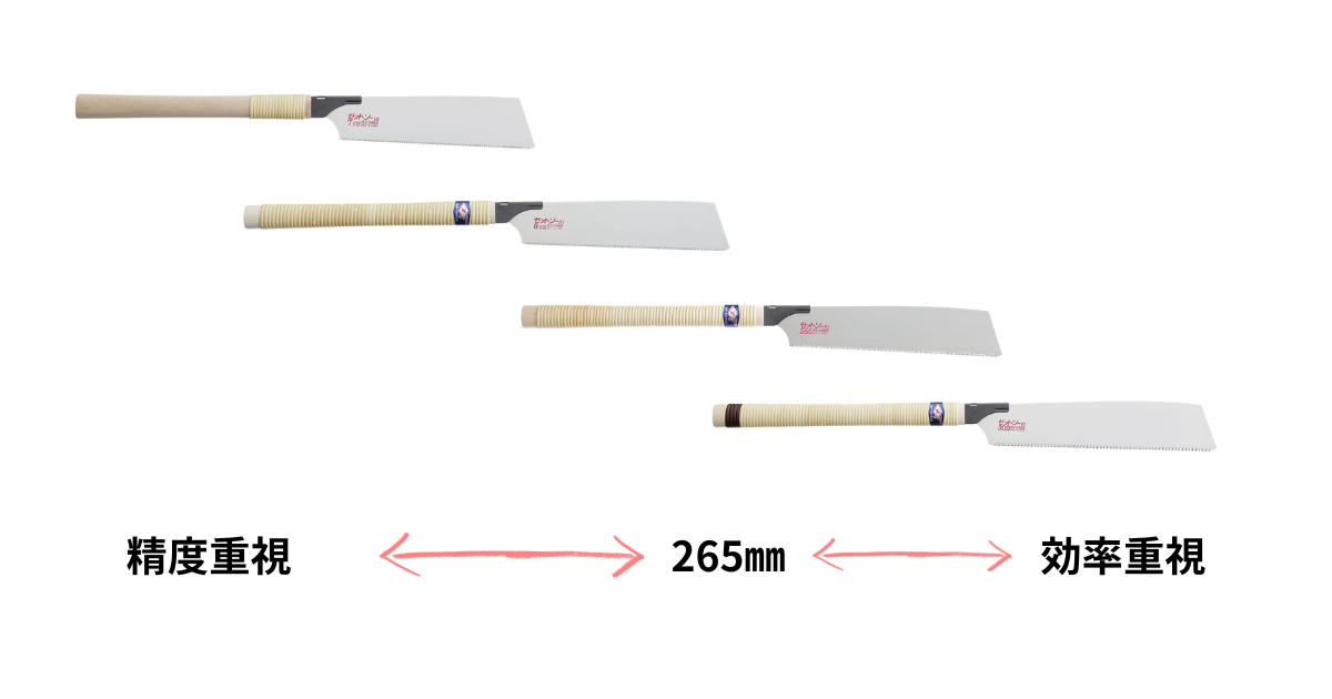 のこぎりサイズ別の役割比較（精度重視と効率重視）