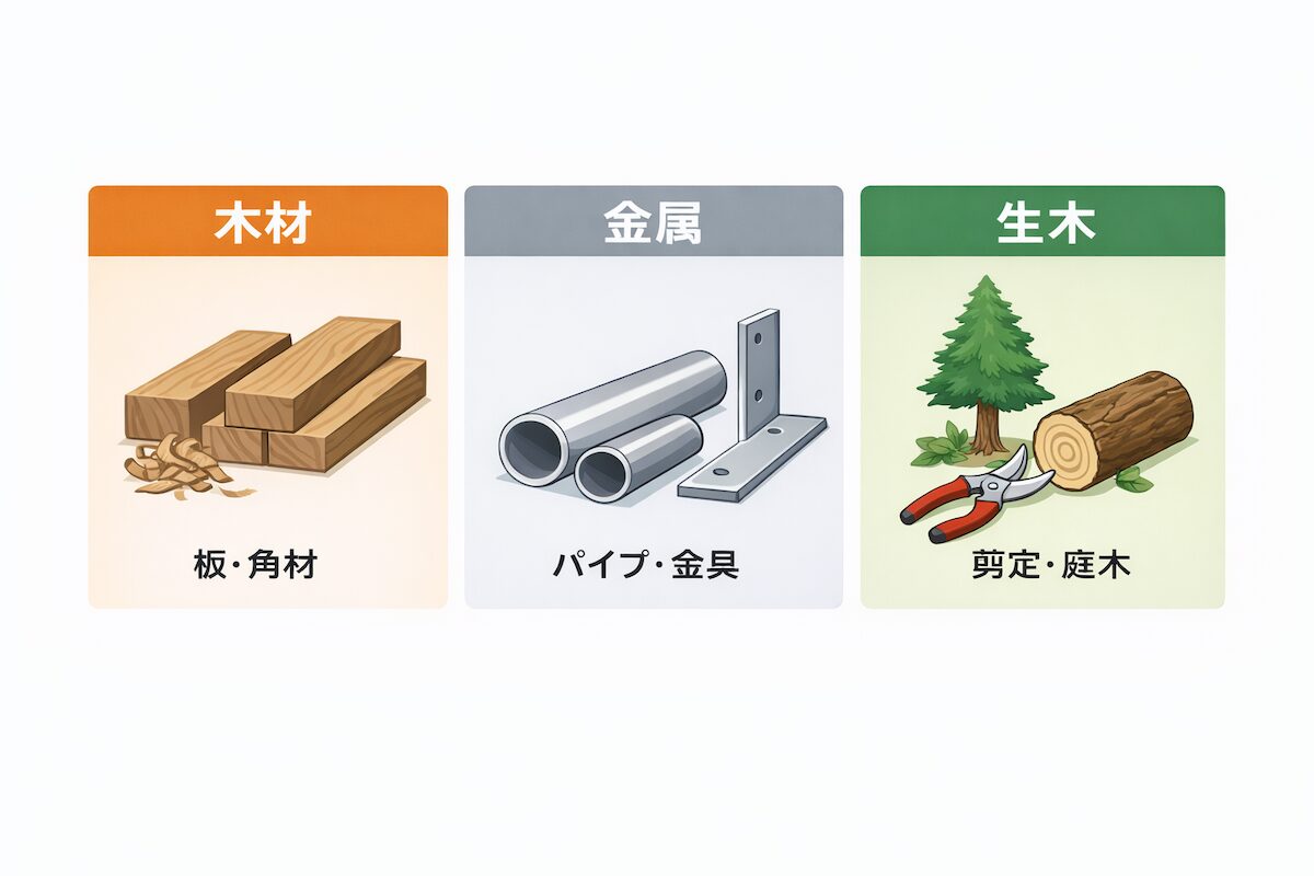 のこぎりで切る材料の違い（木材・金属・生木）