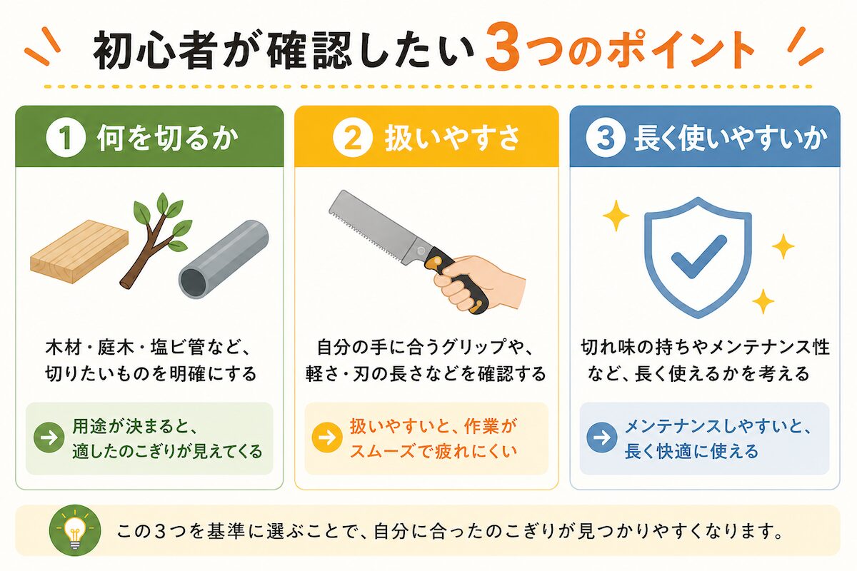 初心者がのこぎりを選ぶときに確認したい3つのポイント